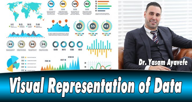 Visual Representation of Data