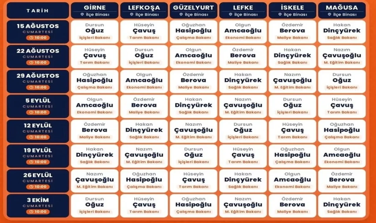 UBP, ilçelerde istişare toplantıları düzenleyecek