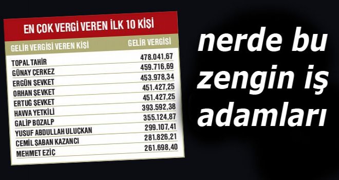 Bir çok büyük iş adamı listede yok