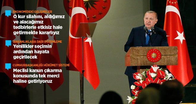 Cumhurbaşkanı Erdoğan: Kur silahını etkisiz hale getirmekte kararlıyız..