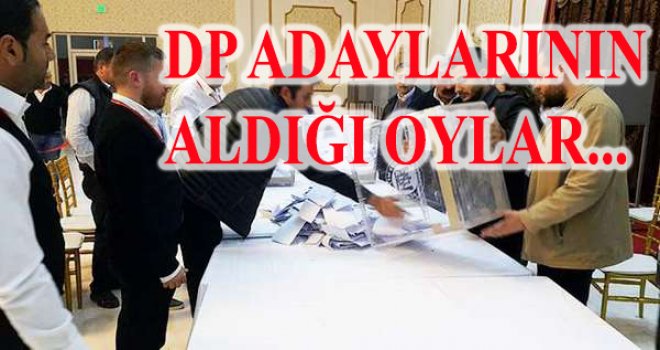 DP Adaylarından Delegenin en çok oyunu alan Ataoğlu oldu!