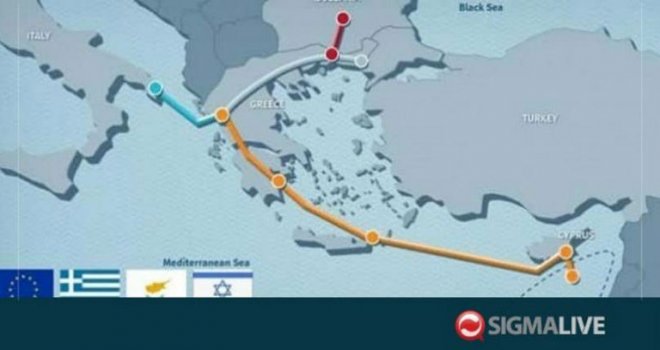 EastMed tamamen siyasi