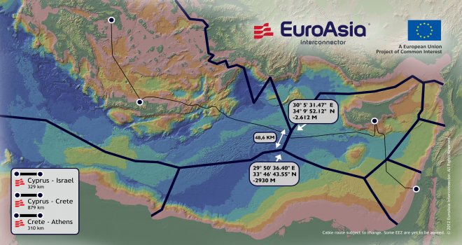 EURO ASIA INTERCONNECTOR PROJESİ İLERLİYOR
