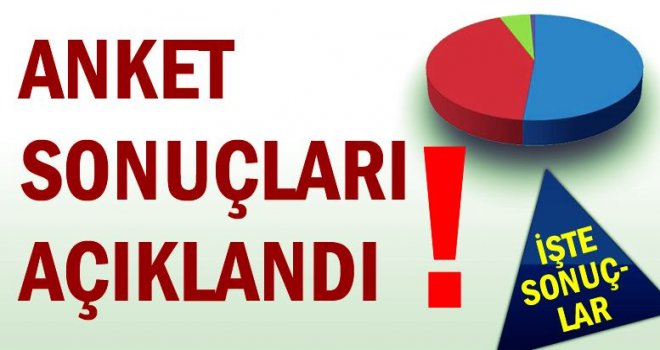 Gezici anket sonuçlarını açıkladı