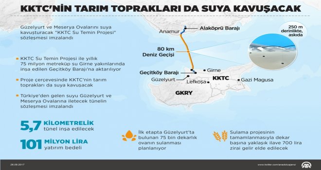 GÜZELYURT VE MESERYA OVALARINI SUYA KAVUŞTURACAK "KKTC SU TEMİN PROJESİ" SÖZLEŞMESİ ANKARA’DA İMZALANDI