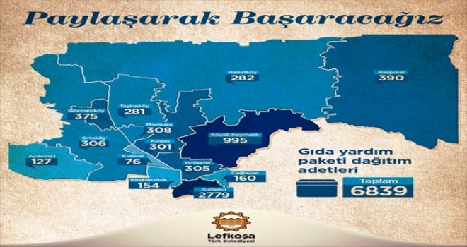 Harmancı: Paylaşarak başaracağız