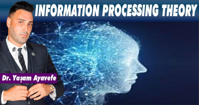 INFORMATION PROCESSING THEORY PIAGET