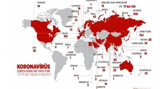 Koronavirüs 3 ülkede daha görüldü