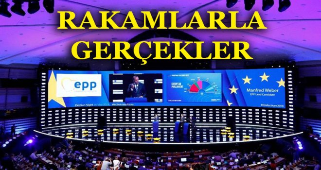 RAKAMLARLA GERÇEKLER