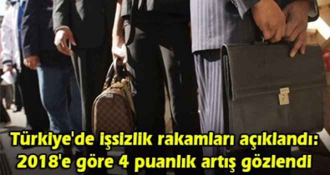 Türkiye'de işsizlik rakamları açıklandı: 2018'e göre 4 puanlık artış gözlendi