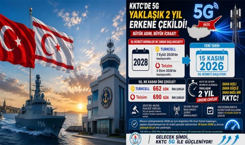 20 Temmuz’da KKTC’de Ulaştırma ve Haberleşmede Tarihi Gün: 5G İçin İlk Adım Atılıyor